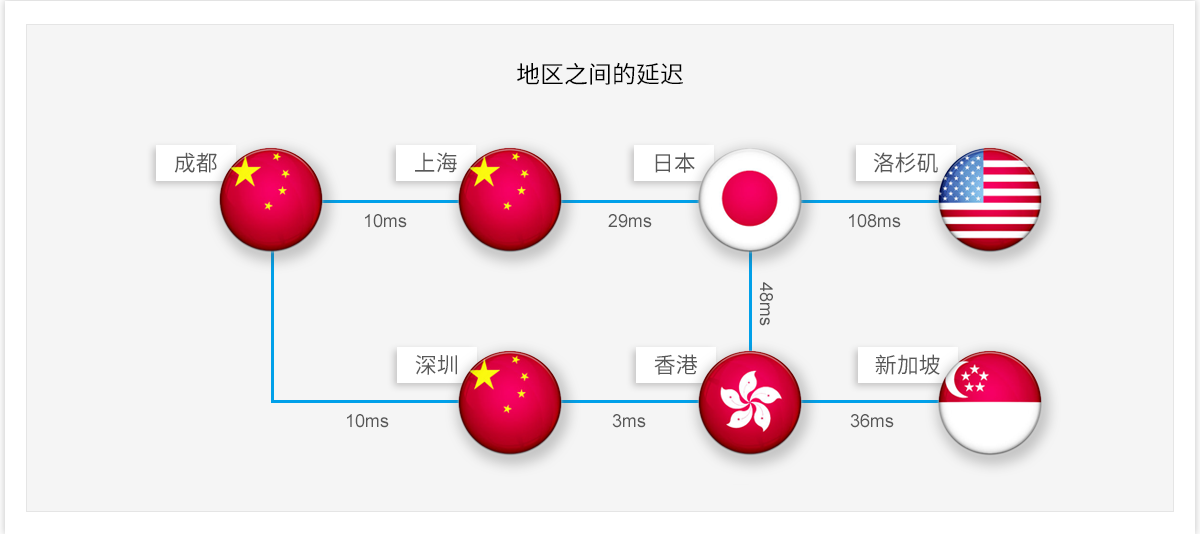 ����ר�������������